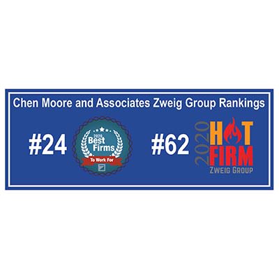 CMA Ranks in Zweig Group Best Firms and Hot Firms Lists