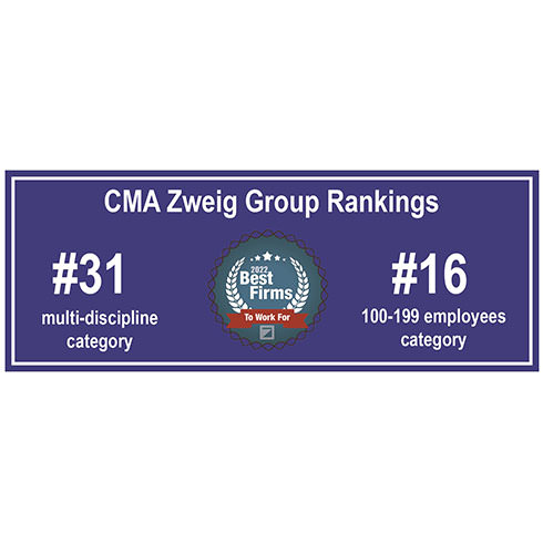 CMA Ranks in Best Firms to Work for Awards