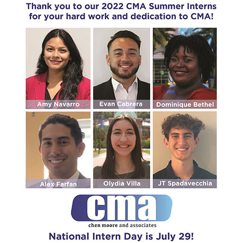 National Intern Day is July 29!