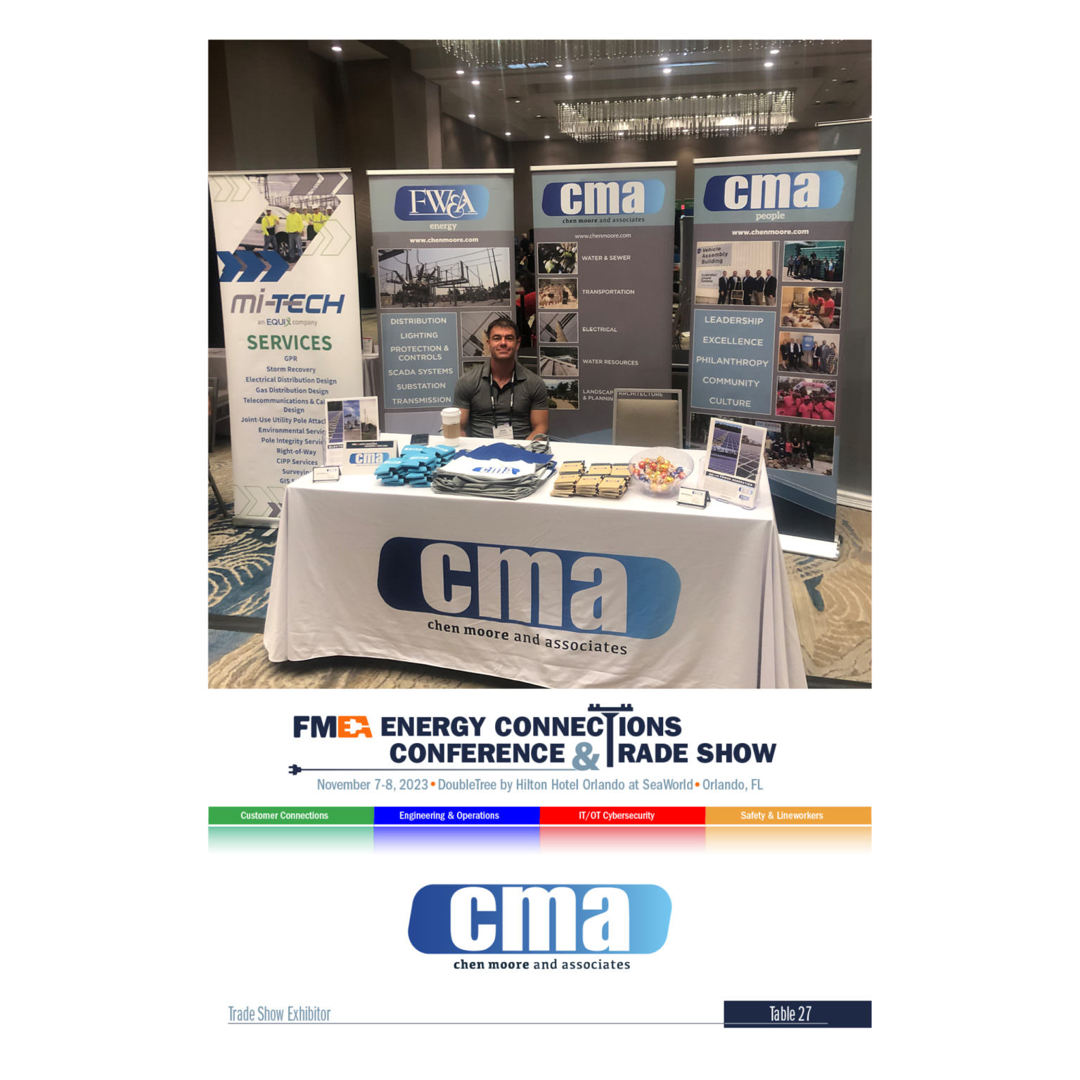 FMEA Energy Connections Conference Chen Moore and Associates