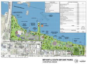 Urban Design, Master Plan and Proactive Public Participation Program