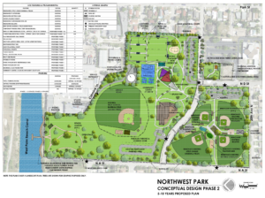 Urban Design, Master Plan and Proactive Public Participation Program